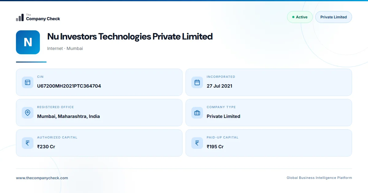 Nu Investors Technologies Private Limited - 2026 Insights