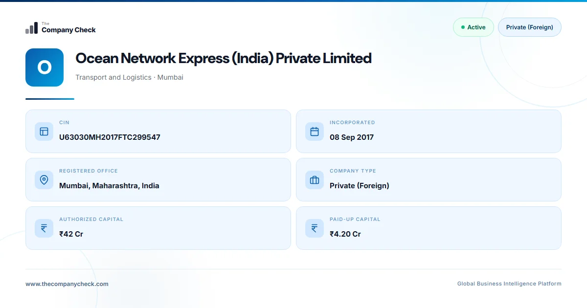 Ocean Network Express (India) Private Limited - FY 2026