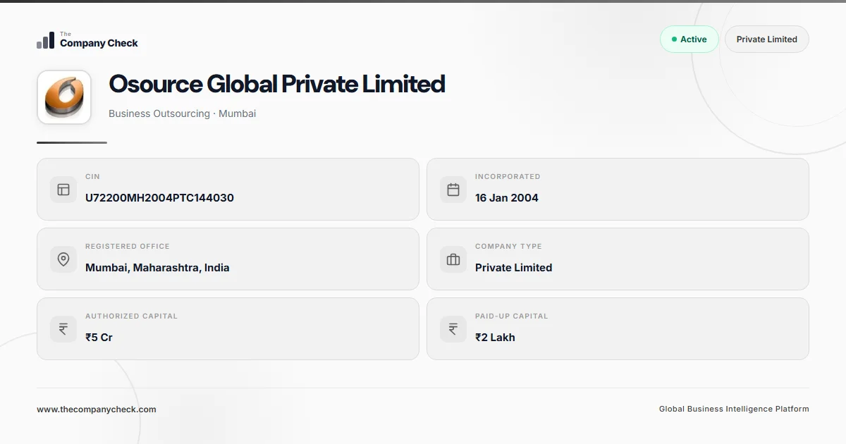 Osource Osource Global Private Limited - 2026 Insights