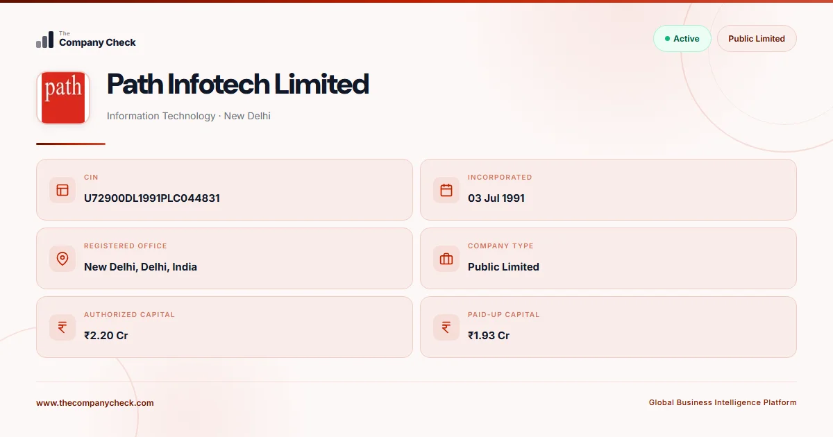 Parth Infotech Path Infotech Limited - 2026 Insights | The Company Check