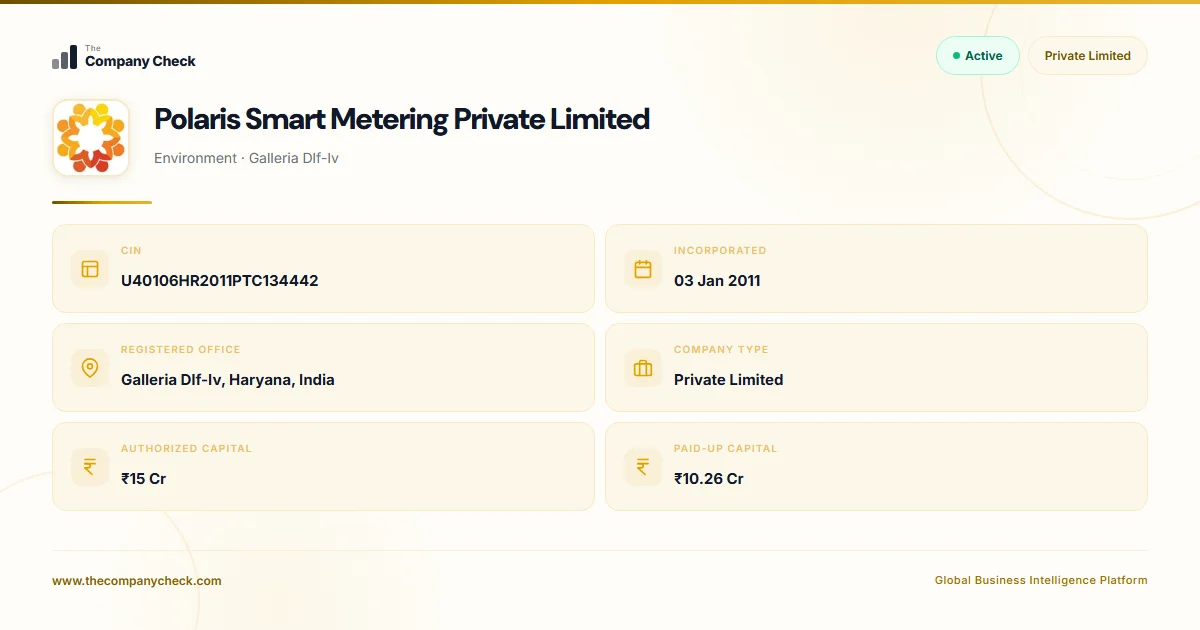 Polaris Smart Metering Private Limited - 2026 Insights