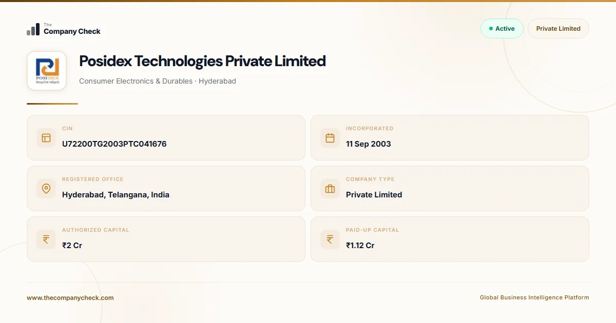 Posidex Technologies Private Limited - 2026 Insights