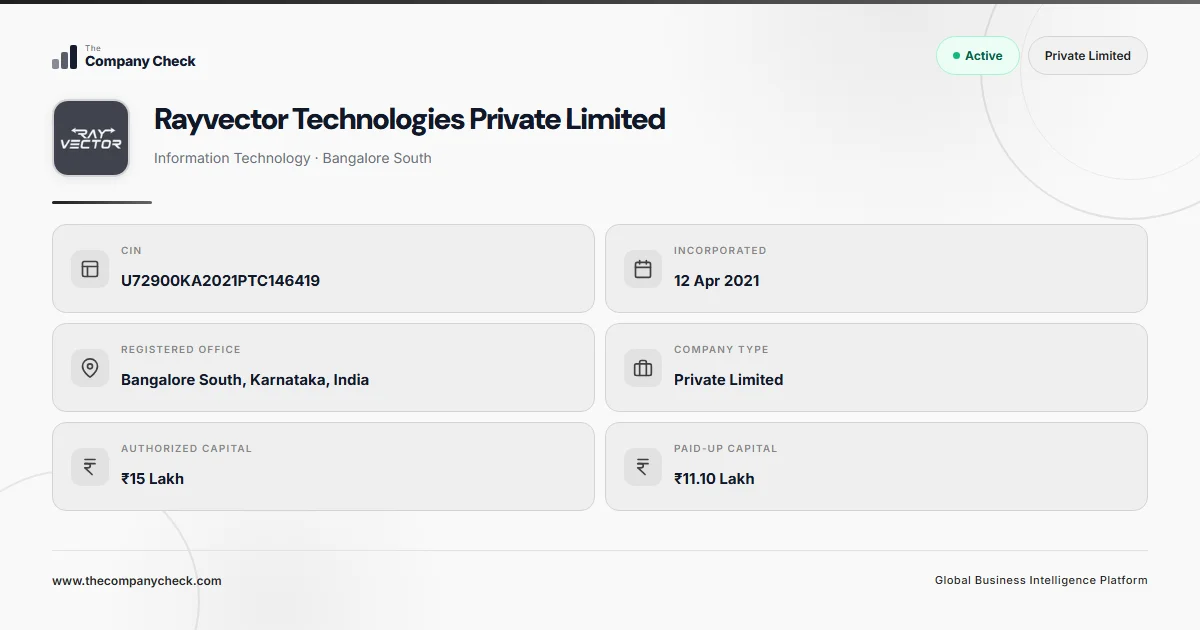 Rayvector Technologies Rayvector Technologies Private Limited - 2026 Insights