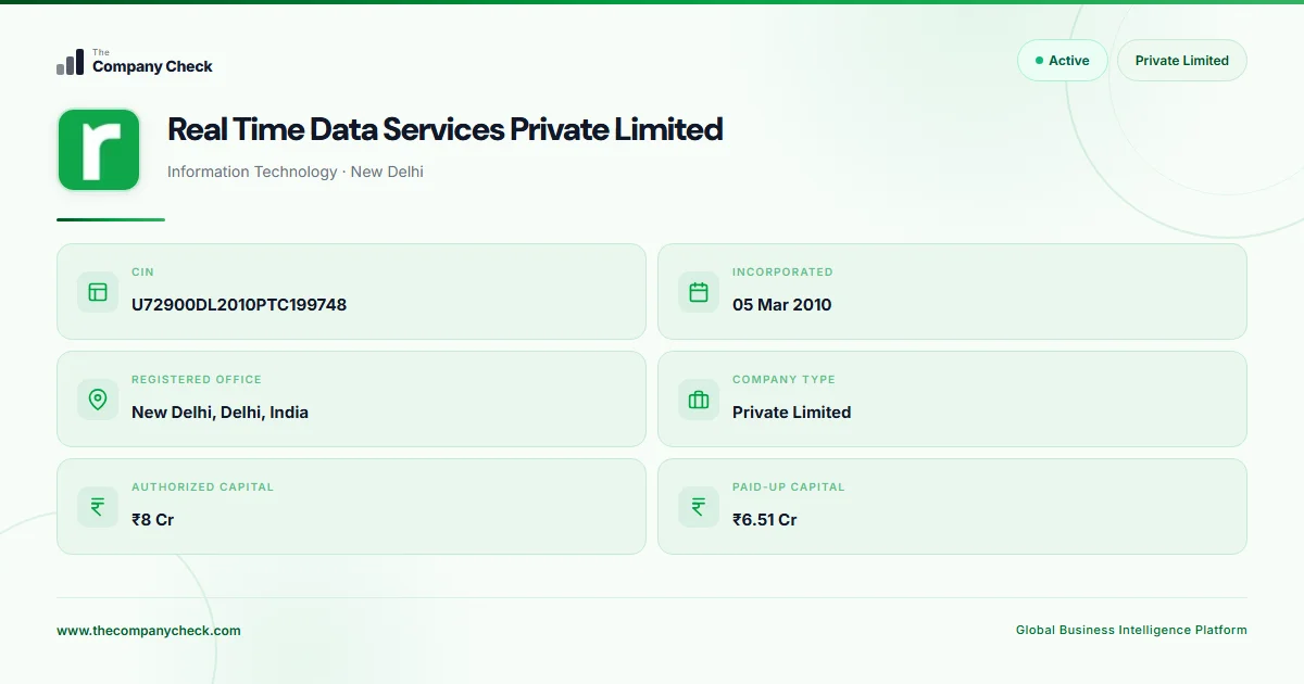 Real Time Data Services Private Limited - 2026 Insights