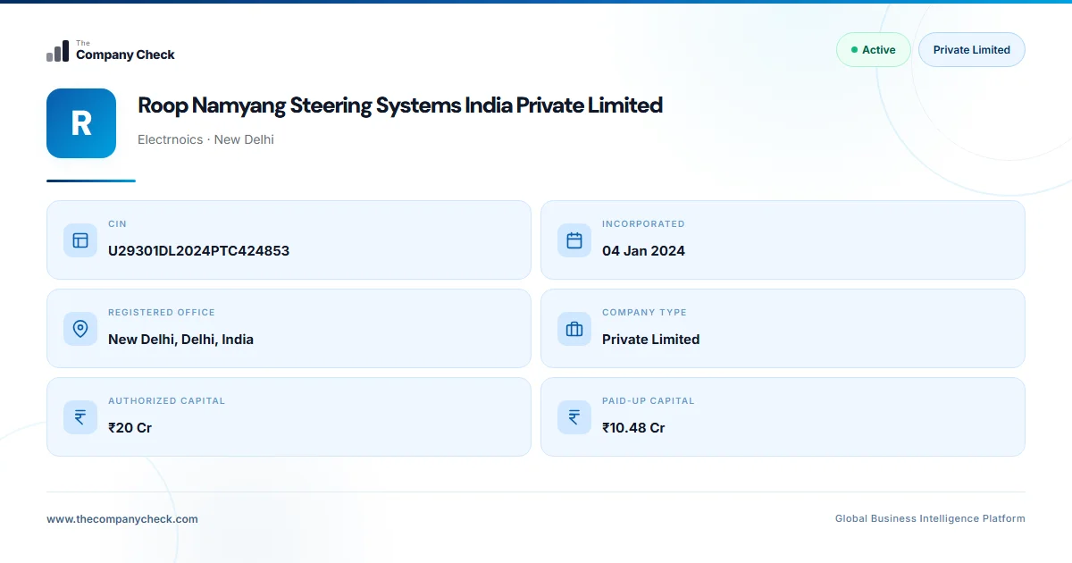 Roop Namyang Steering Systems India Private Limited - FY...