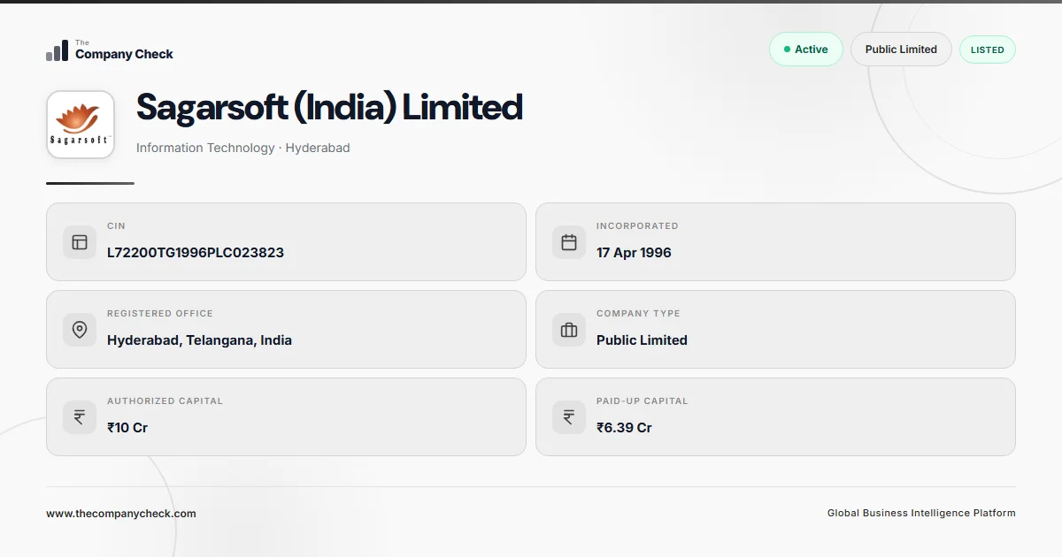 Sagarsoft (India) Limited - 2026 Insights