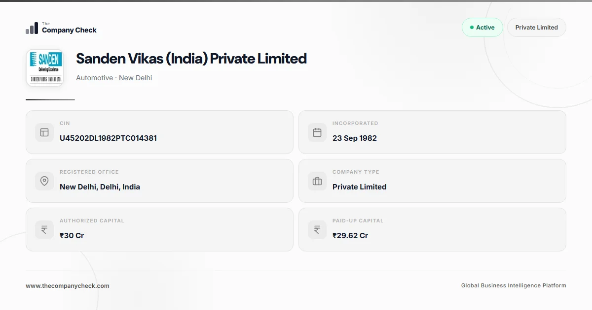 Sanden Vikas (India) Private Limited - 2026 Insights