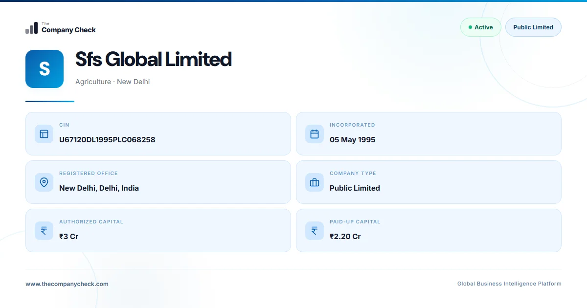 SFS Global Limited - Company Profile, Financials & Directors