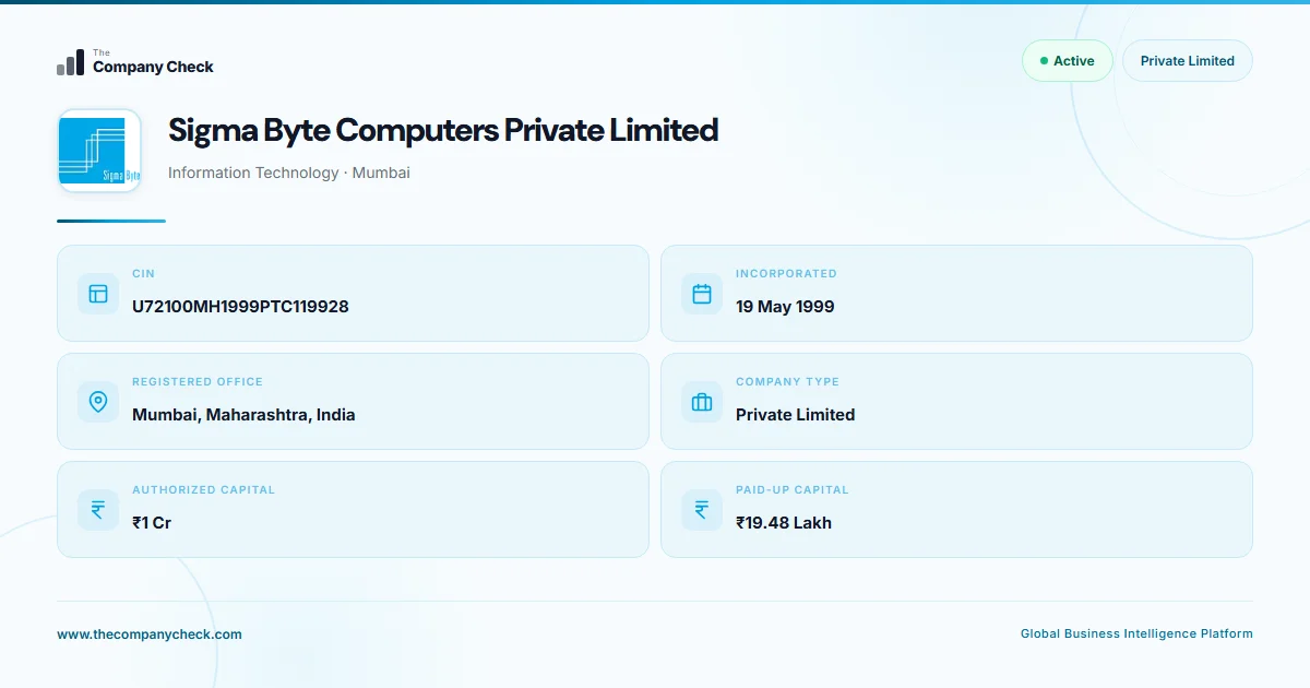 Sigma Byte Computers Private Limited - 2026 Insights