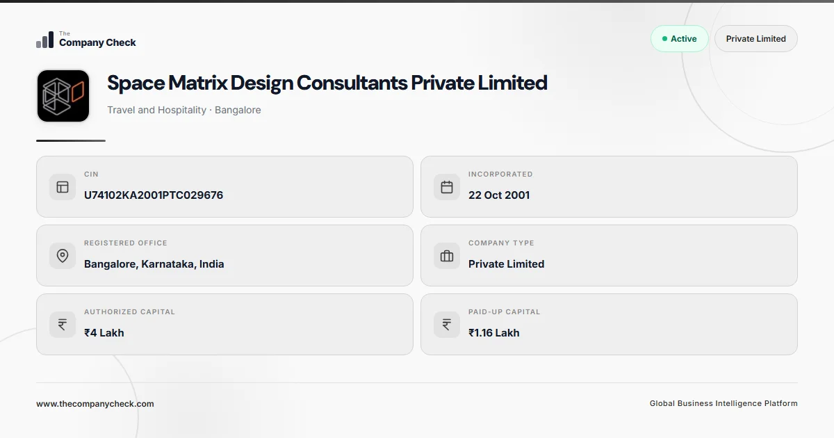 Space Matrix Design Consultants Private Limited - FY 2026