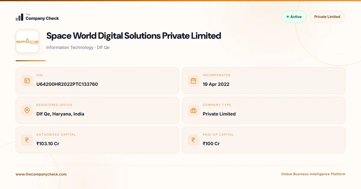 Space World Digital Solutions Private Limited - FY 2026