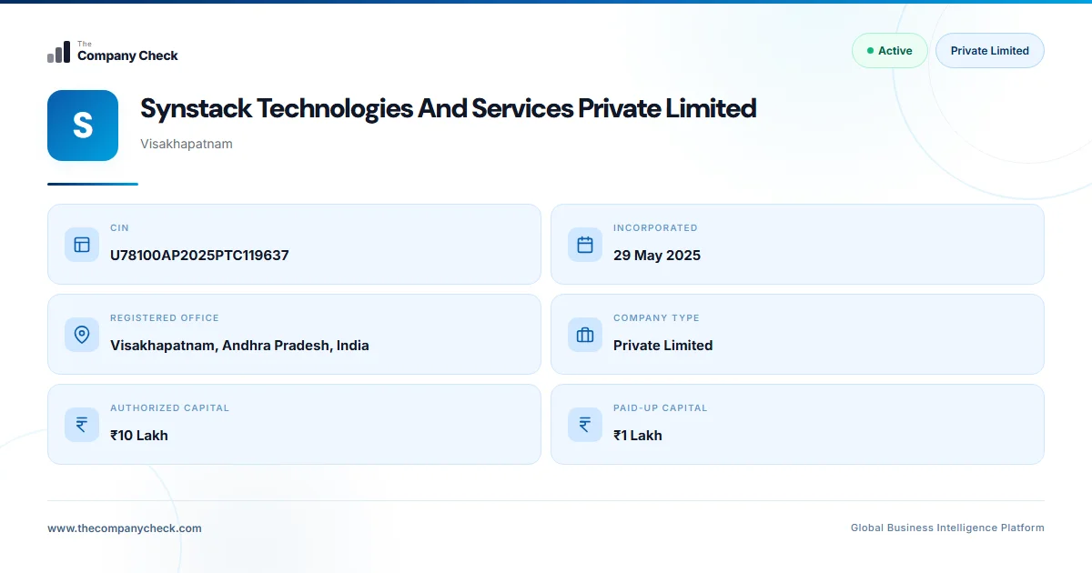 Synstack Technologies And Services Private Limited - FY 2026