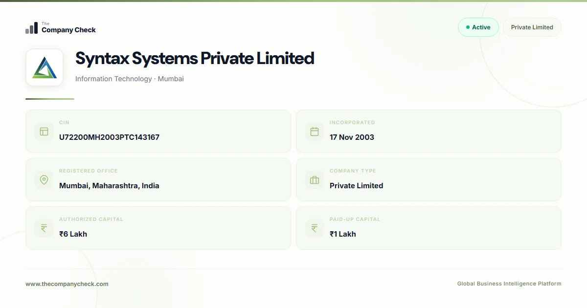 Syntax Systems Private Limited - 2026 Insights