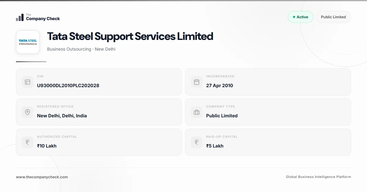 Tata Support Tata Steel Support Services Limited - 2026 Insights