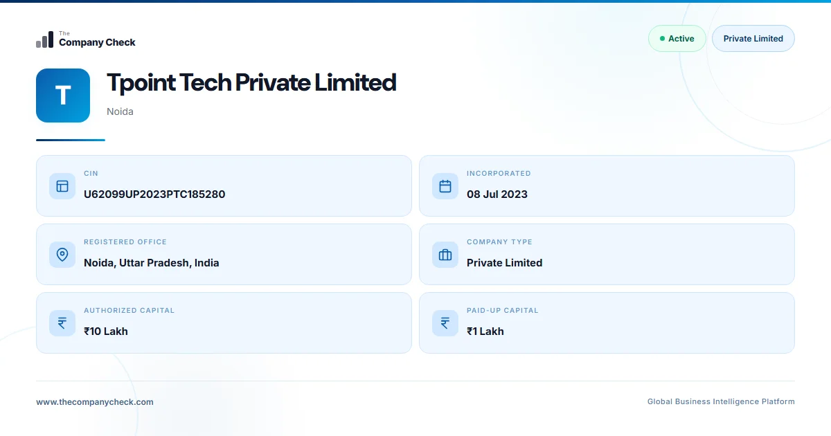 Tpoint Tech Private Limited - 2026 Insights