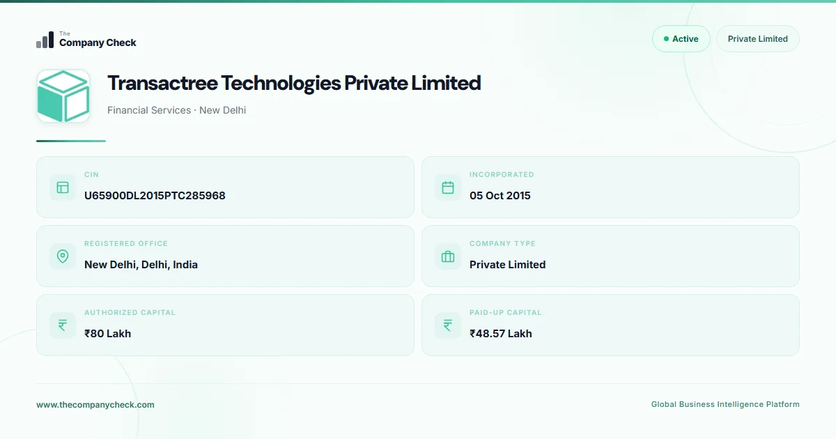 Transactree Transactree Technologies Private Limited - 2026 Insights