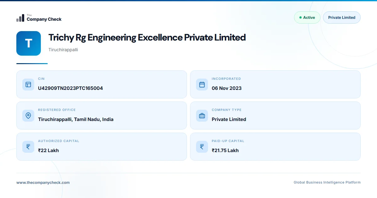 Trichy Rg Engineering Excellence Private Limited - FY 2026