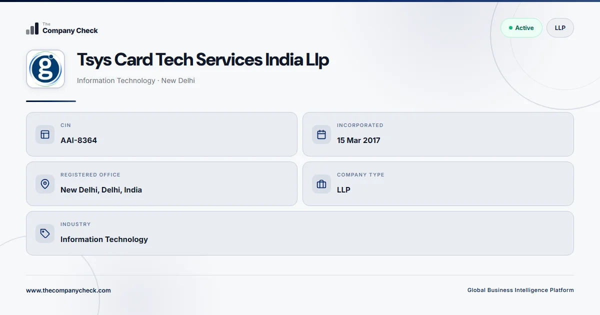 Tsys Card Tech Services India Llp - 2026 Insights