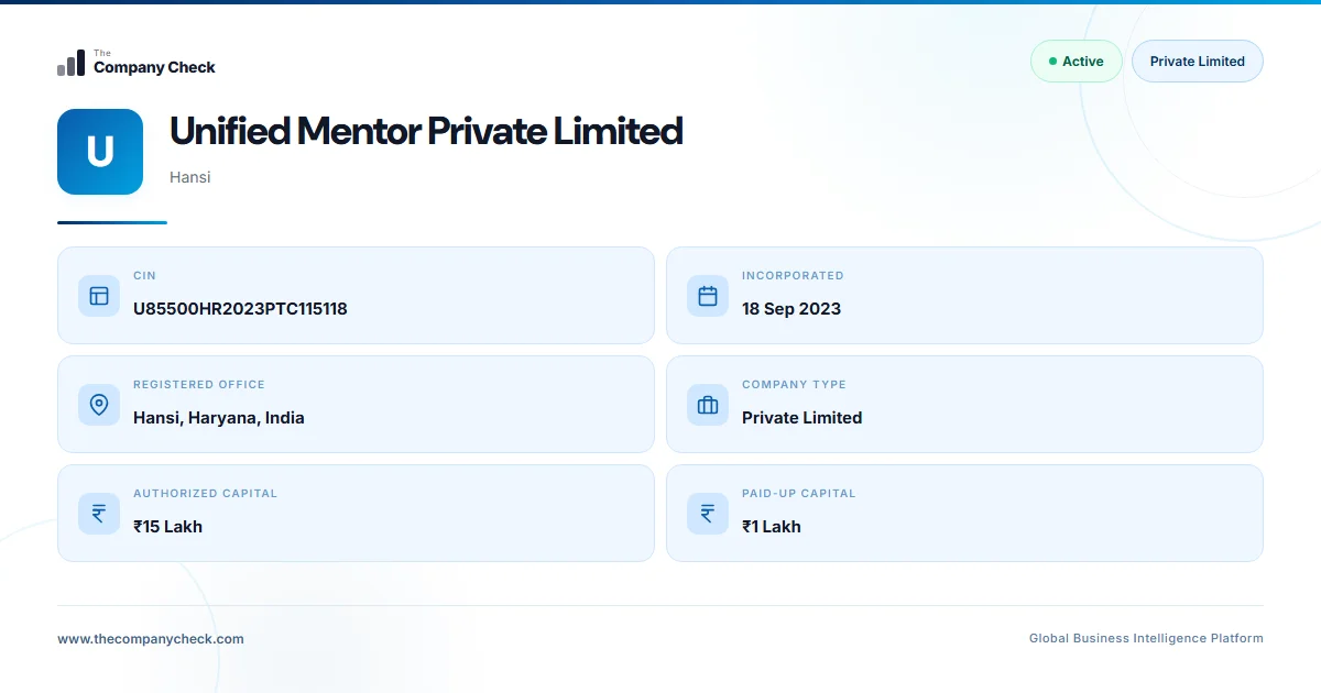 Unified Mentor Private Limited - 2026 Insights