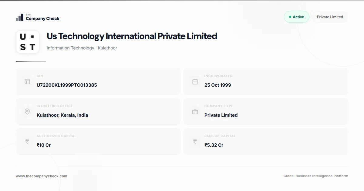 Us Technology International Private Limited Directors & Contacts