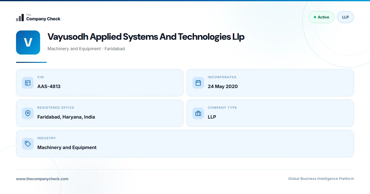Vayusodh Applied Systems And Technologies Llp - FY 2026