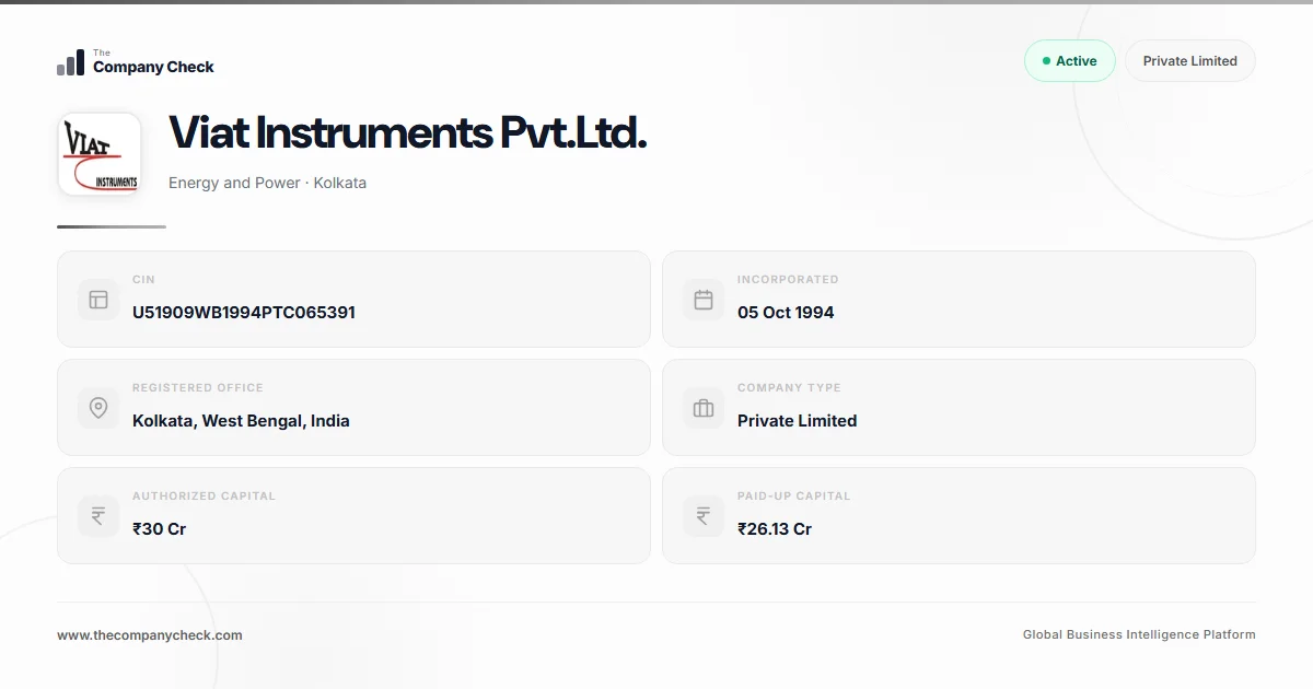 Viat Instruments Viat Instruments Pvt.Ltd. - 2026 Insights
