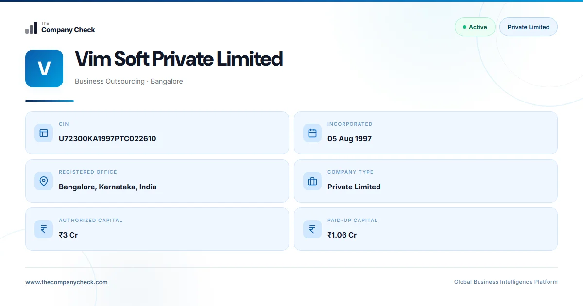 Vim Soft Private Limited - 2026 Insights