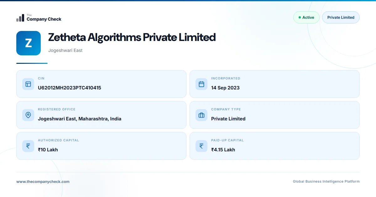 Zetheta Algorithms Private Limited - 2026 Insights
