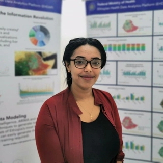 Aklesya Ayalew Belay