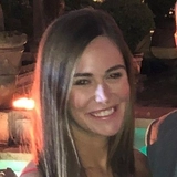 Allie Zolno