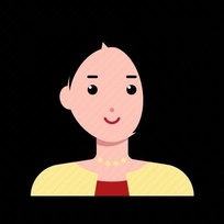 Anusha Y