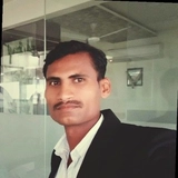 Bramhanand Kurane