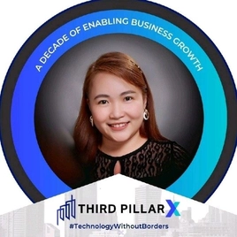 Cher Mae Abigail Nicolas