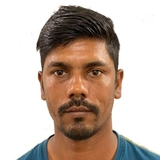 Mohammad Abdul Karim