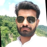Rahul Sharma