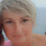 Sandra Ortiz de Zarate