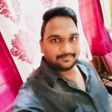 Sharath Kumar