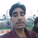 Sunil Kumar