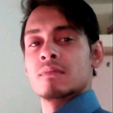 Sushant Kumar