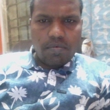 venugopal Neerumalla