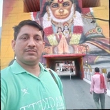 Vikram Sharma